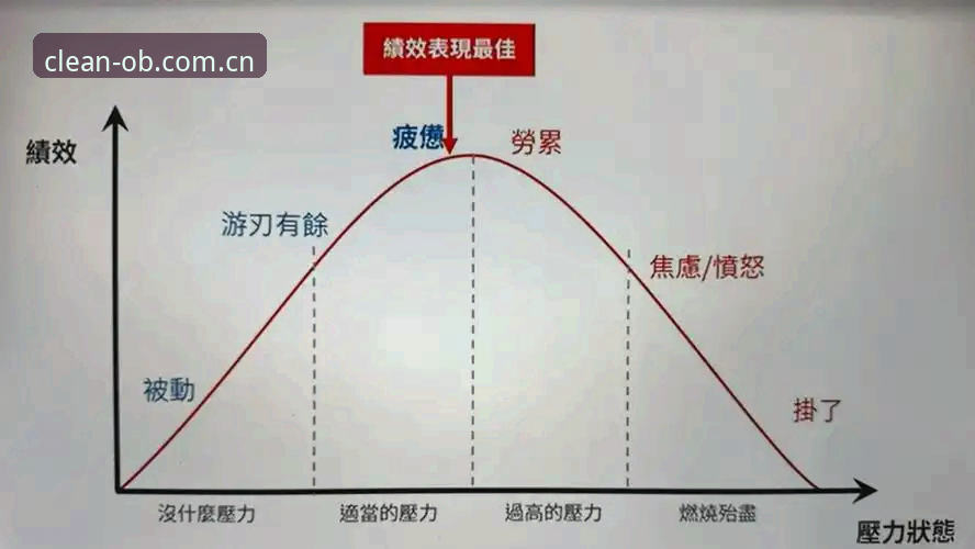 C罗压力管理教程：从杨鸣的锋线爆发论看巨星的心理承压术